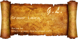 Graser Laura névjegykártya